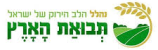 מרכז מזון נהלל